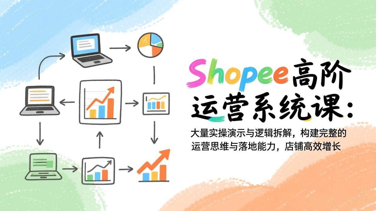 Shopee高阶运营系统课：大量实操演示与逻辑拆解，构建完整的运营思维与落地能力，店铺高效增长-宇文网创