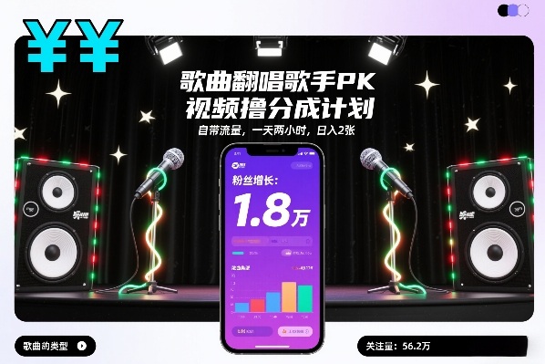 歌曲翻唱歌手PK视频撸分成计划，自带流量，一天两小时，日入2张-宇文网创