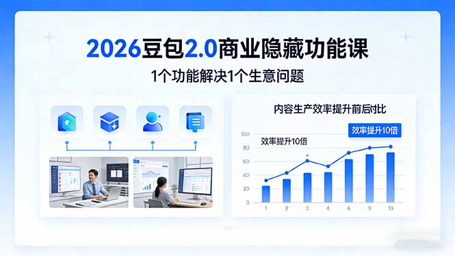 (17452期)2026豆包2.0商业隐藏功能课,1个功能解决1个生意问题,内容生产效率提升10倍-宇文网创