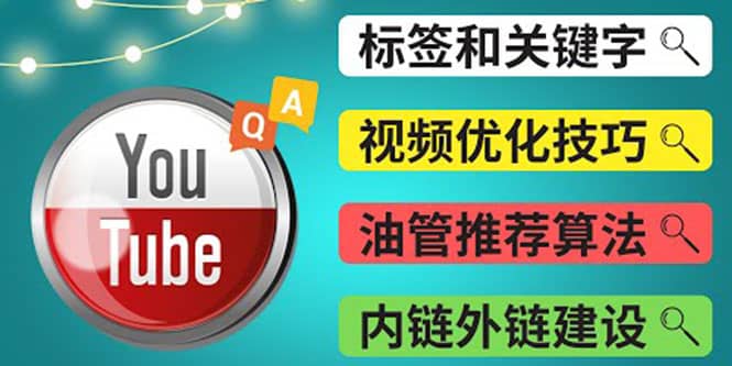 Youtube常见问题解答3 - 关键字选择，视频优化技巧，YouTube推荐算法简介-宇文网创