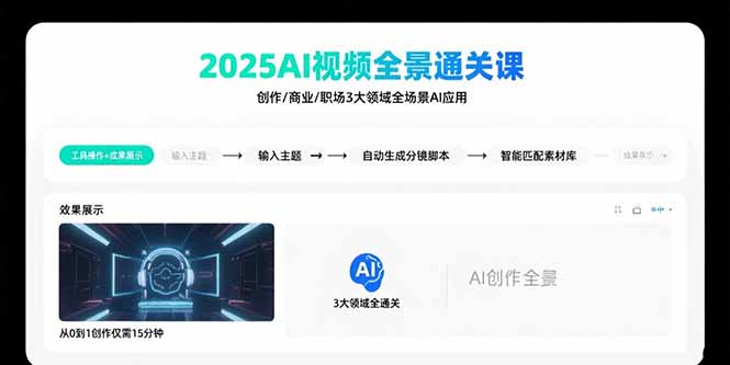 （15762期）2025AI视频全景通关课：涵盖创作/商业/职场3大领域  掌握AI全场景应用-宇文网创