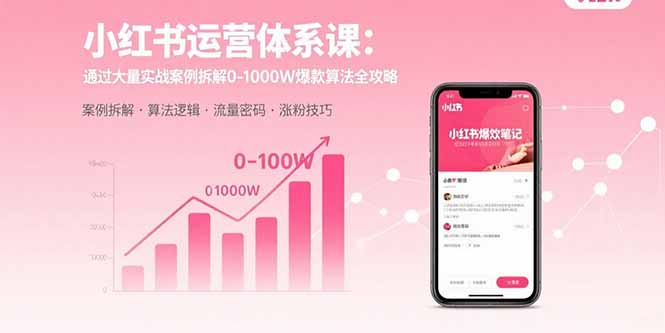 （15792期）小红书运营体系课：通过大量实战案例拆解0-1000W爆款算法全攻略-宇文网创