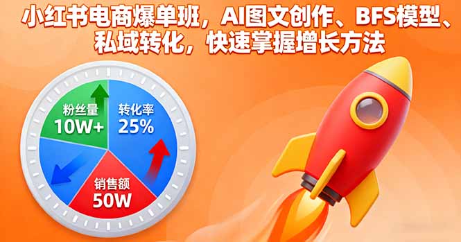（16187期）小红书电商爆单班，AI图文创作、BFS模型、私域转化，快速掌握增长方法-宇文网创
