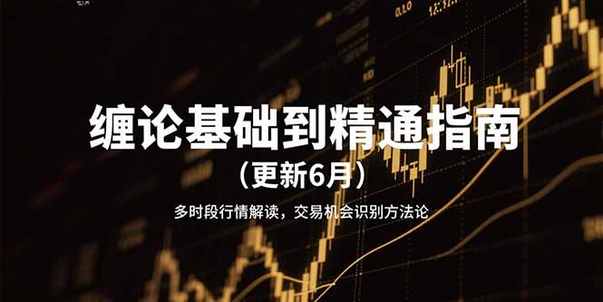 （15184期）缠论基础到精通指南（更新6月）多时段行情解读，交易机会识别方法论-宇文网创