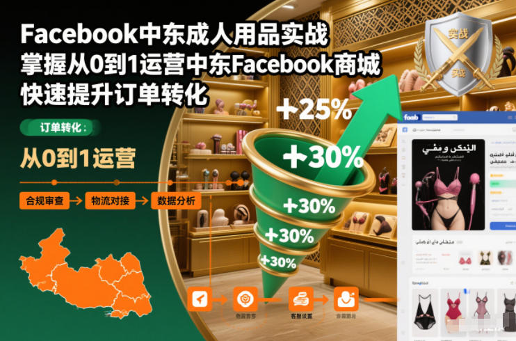 Facebook中东成人用品实战,掌握从0到1运营中东Facebook商城,快速提升订单转化-宇文网创