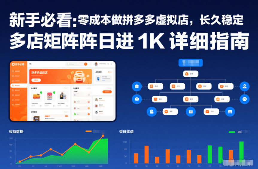 新手必看：零成本做拼多多虚拟店，长久稳定，多店矩阵日进1K详细指南【揭秘】-宇文网创