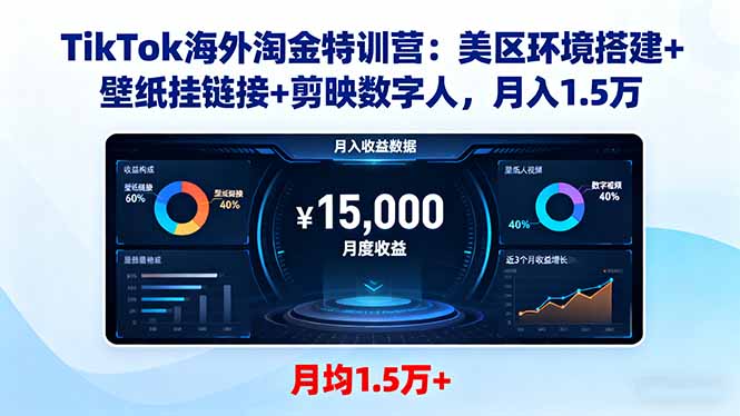 （16346期）TikTok海外淘金特训营：美区环境搭建+壁纸挂链接+剪映数字人，月入1.5万-宇文网创