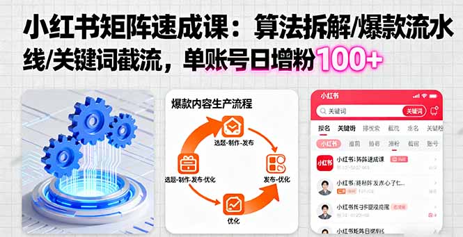 （16231期）小红书矩阵起号速成课：算法拆解/爆款流水线/关键词截流 单账号日增粉100+-宇文网创