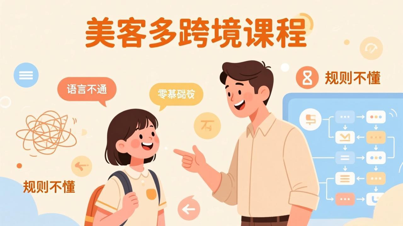 （17503期）怕语言不通、怕不懂规则？零基础小白也能做的美客多跨境课，手把手带你美客多开店稳赚-宇文网创