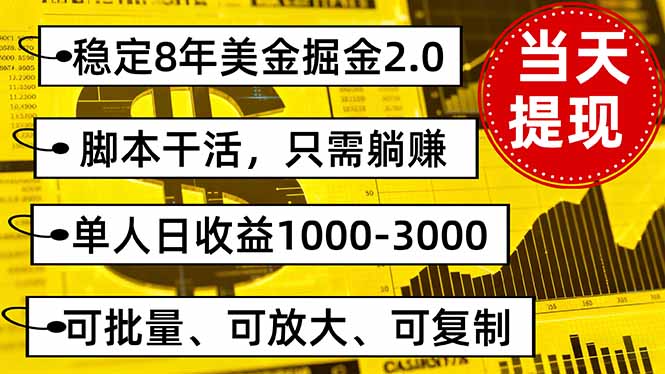 （16163期）稳定8年美金掘金2.0脚本干活，只需躺赚。单人日收益1000-3000可批量、…-宇文网创