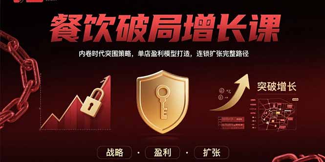 （15541期）餐饮破局增长课：内卷时代突围策略，单店盈利模型打造，连锁扩张完整路径-宇文网创