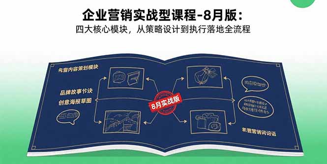 （15823期）企业营销实战型课程-8月版：四大核心模块，从策略设计到执行落地全流程-宇文网创