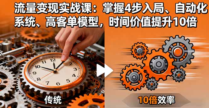 （16197期）流量变现实战课：掌握4步入局、自动化系统、高客单模型，时间价值提升10倍-宇文网创