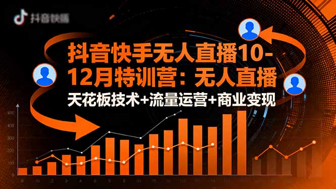 （16372期）抖音快手无人直播10-12月特训营：无人直播天花板技术+流量运营+商业变现-宇文网创
