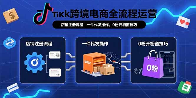 （15690期）TikTok跨境电商全流程运营：店铺注册流程，一件代发操作，0粉开橱窗技巧-宇文网创