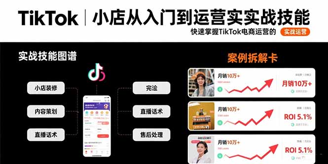 （15629期）TikTok小店从入门到运营实战技能：快速掌握TikTok电商运营的完整方法论-宇文网创