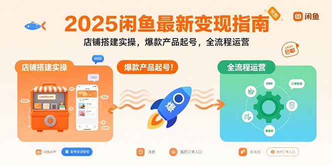 （15691期）2025闲鱼最新变现指南：店铺搭建实操，爆款产品起号，全流程运营-宇文网创
