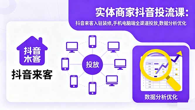 （16313期）实体商家抖音投流课:抖音来客入驻装修,手机电脑端全渠道投放,数据分析优化-宇文网创