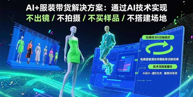 （15728期）AI+服装带货解决方案：通过AI技术实现 不出镜/不拍摄/不买样品/不搭建场地-宇文网创