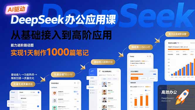 （15754期）DeepSeek办公应用课：从基础接入到高阶应用，实现1天制作1000篇笔记-宇文网创