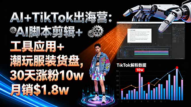 （16108期）AI+TikTok出海营:AI脚本剪辑+工具应用+潮玩服装货盘,30天涨粉10w月销$1.8w-宇文网创