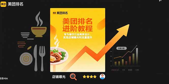 （15528期）美团排名进阶教程：专为餐饮行业商家设计，实现店铺曝光和流量提升-宇文网创