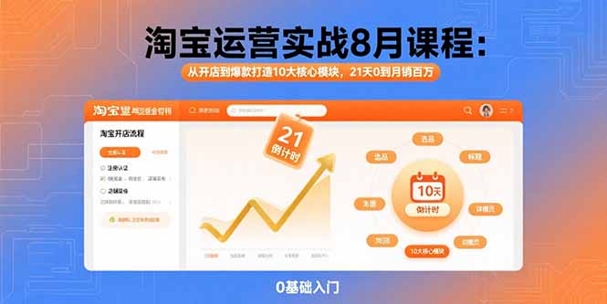 （15849期）淘宝运营实战8月课程：从开店到爆款打造10大核心模块，21天0到月销百万-宇文网创