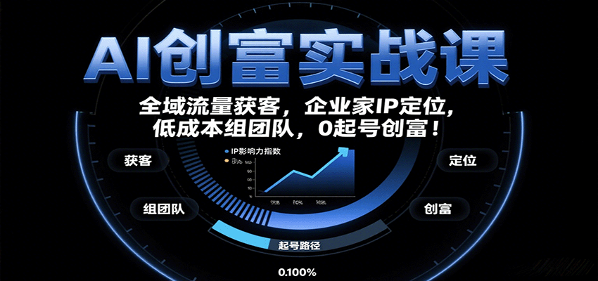 AI创富实战课：企业家IP定位，全域流量获客，低成本组团队，0起号创富！-宇文网创