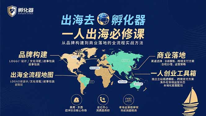 （15857期）出海去 孵化器 一人出海必修课：从品牌构建到商业落地的全流程实战方法-宇文网创