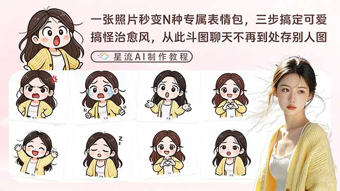 (17482期)一张照片秒变N种专属表情包,三步搞定可爱搞怪治愈风,从此斗图聊天不再到处存别人图-宇文网创