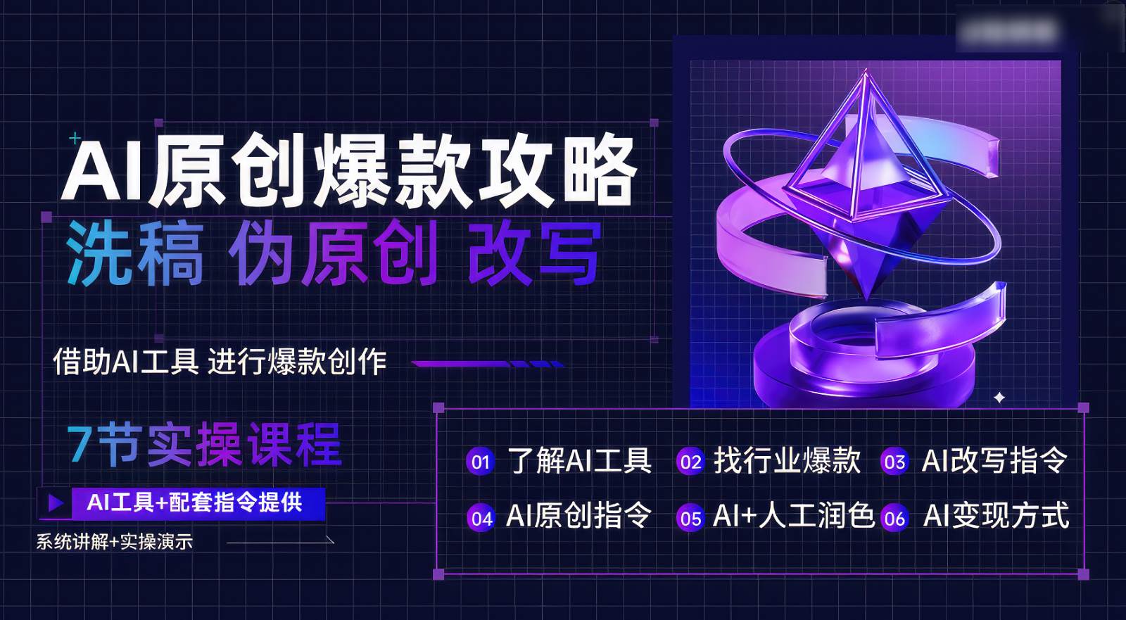 AI原创爆款攻略，洗稿改写伪原创必备，轻松创作10万+爆款文案-宇文网创