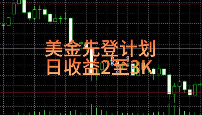（15033期）稳定做了7年的项目！日入2000至4000，日结，可来线下教学！-宇文网创