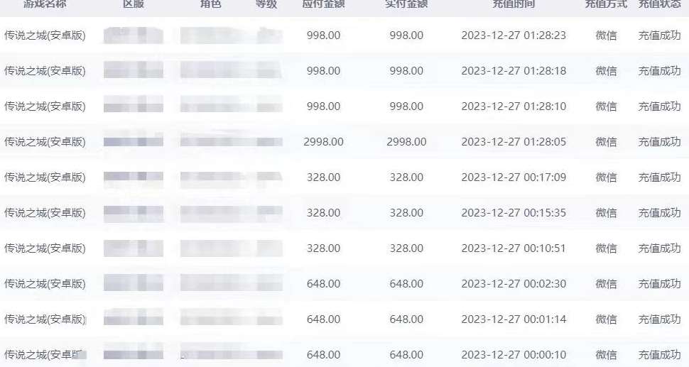 图片[2]-抖音企业号传奇手游变现，日入4500+，小白易上手（独家揭秘）-宇文网创