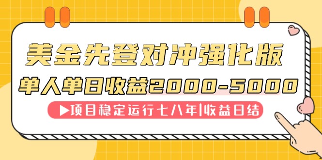 （14906期）连续8年创单日收入NO.1项目，日收益2000-5000-宇文网创