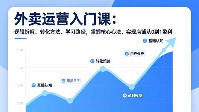 （17027期）外卖运营入门课，逻辑拆解、转化方法、学习路径，掌握核心心法，实现店铺从0到1盈利-宇文网创