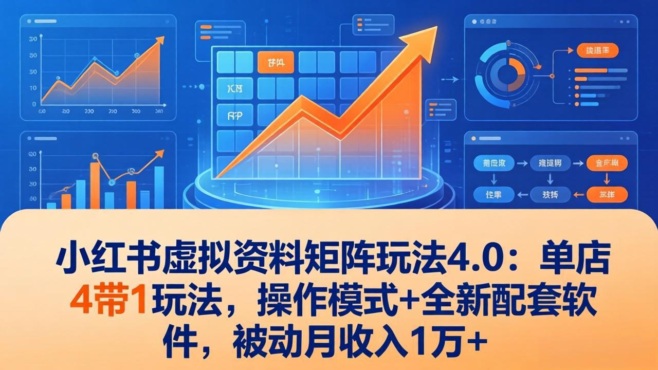 （17730期）小红书虚拟资料矩阵玩法4.0：单店4带1玩法，操作模式+全新配套软件，被动月收入1万+-宇文网创