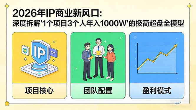 (17661期)2026年IP商业新风口:深度拆解“1个项目3个人年入1000W”的极简超盘全模型-宇文网创