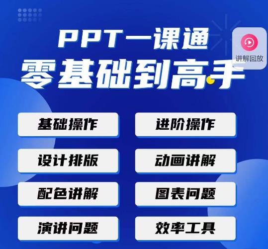 PPT·一课通·0基础到高手：通俗易懂快速掌握PPT的各种应用场合-宇文网创