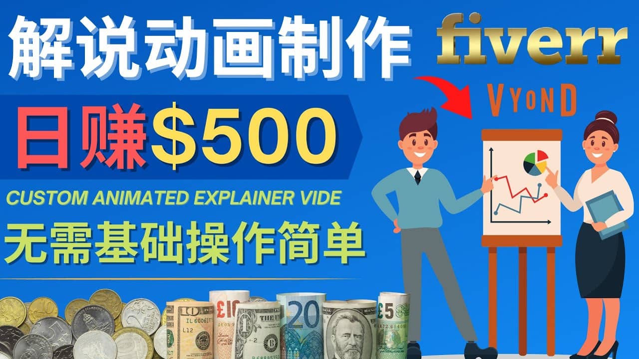 制作解说类动画视频（Animated Explainer）日赚500美元以上 – 0基础可操作-宇文网创