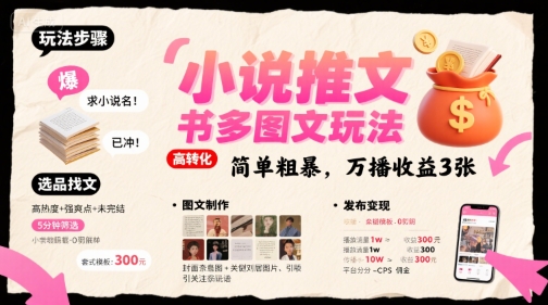 小说推文小红书多图文玩法，简单粗暴，万播收益3张-宇文网创