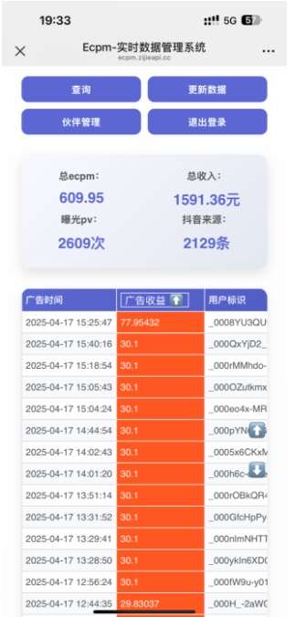 图片[2]-抖音掘金单日收益上千，不限制手机型号，有手机就能挣钱【揭秘】-宇文网创