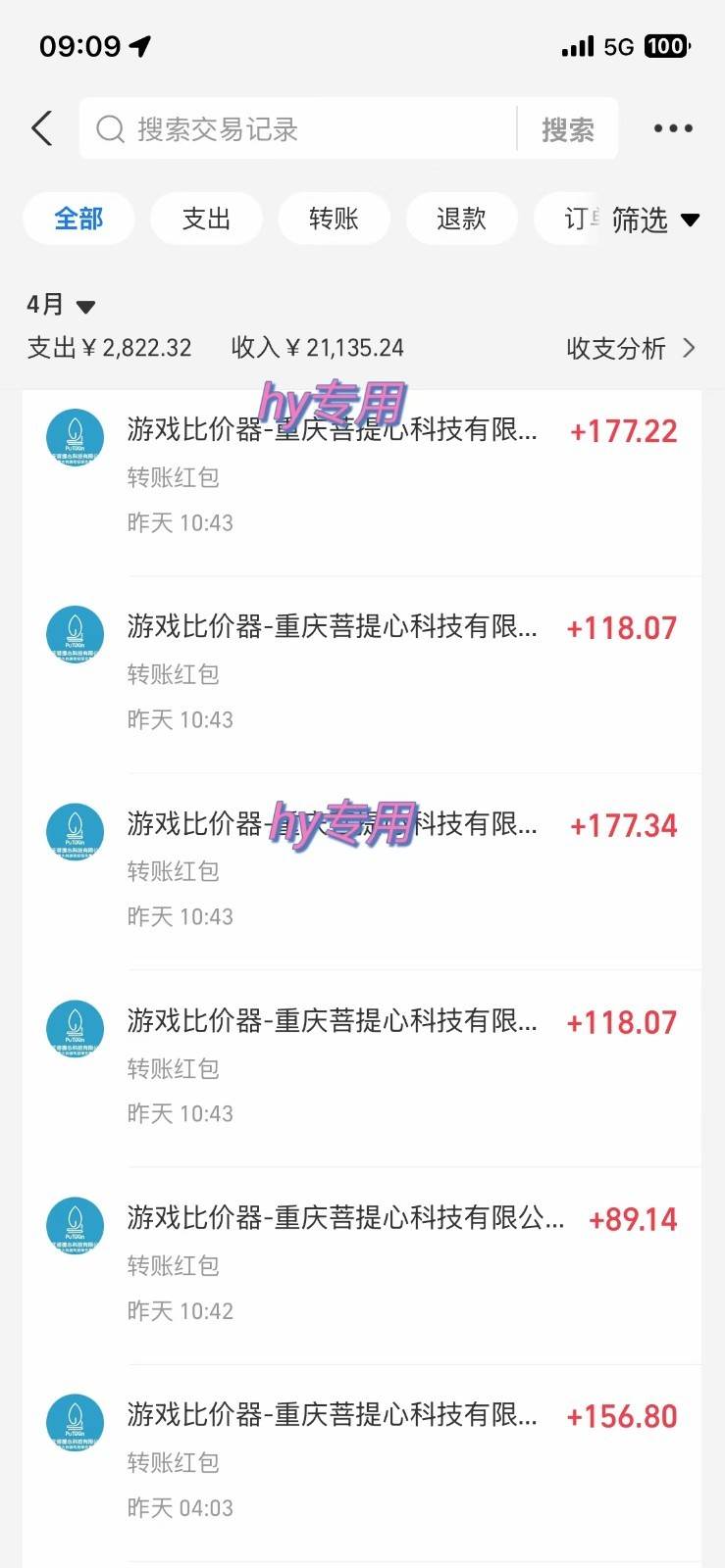 图片[2]-游戏搬砖项目，每天收益千元，全自动挂机可矩阵放大-宇文网创