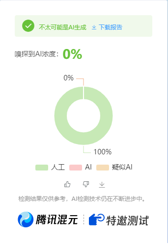 图片[2]-公众号高效创收快速通道，三分钟搞定原创爆文，助力日产300+-宇文网创