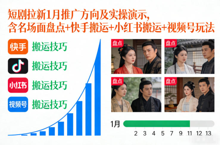 短剧拉新1月推广方向及实操演示，含名场面盘点+快手搬运+小红书搬运+视频号玩法-宇文网创
