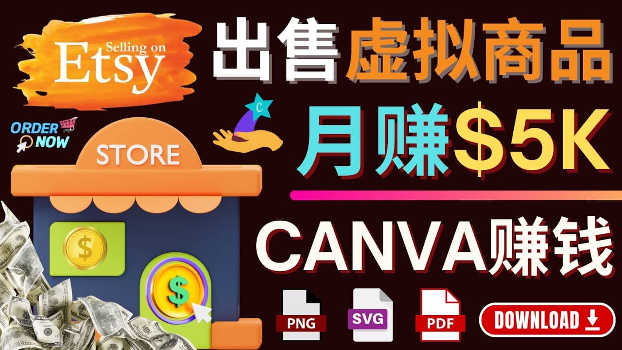 通过Etsy出售Canva模板，操作简单，收益高，月赚5000美元-宇文网创