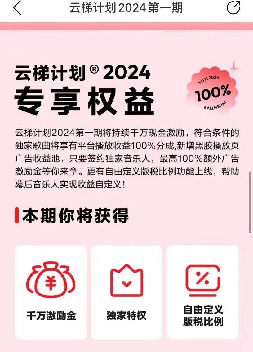 图片[5]-2024网易云云梯计划 单机日300+ 无脑月入5000+-宇文网创