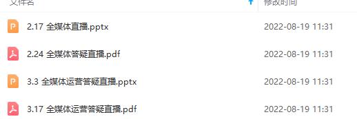 图片[3]-2022全媒体运营师：起薪高，待遇好，紧跟时代风口（全套视频课程+配套课件)-宇文网创