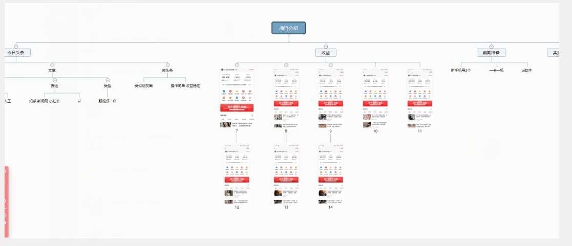 图片[2]-独家微头条最详细玩法，月入3000+【揭秘】-宇文网创