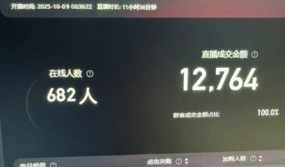 图片[2]-淘宝无人直播带货2025蓝海项目，打造真正的日不落直播间，无需值守，稳定出单日入5张-宇文网创