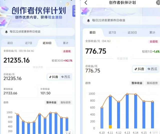 图片[2]-抖音海洋动物赛道新玩法，撸创作者伙伴计划，日入大几张，保姆级教程-宇文网创